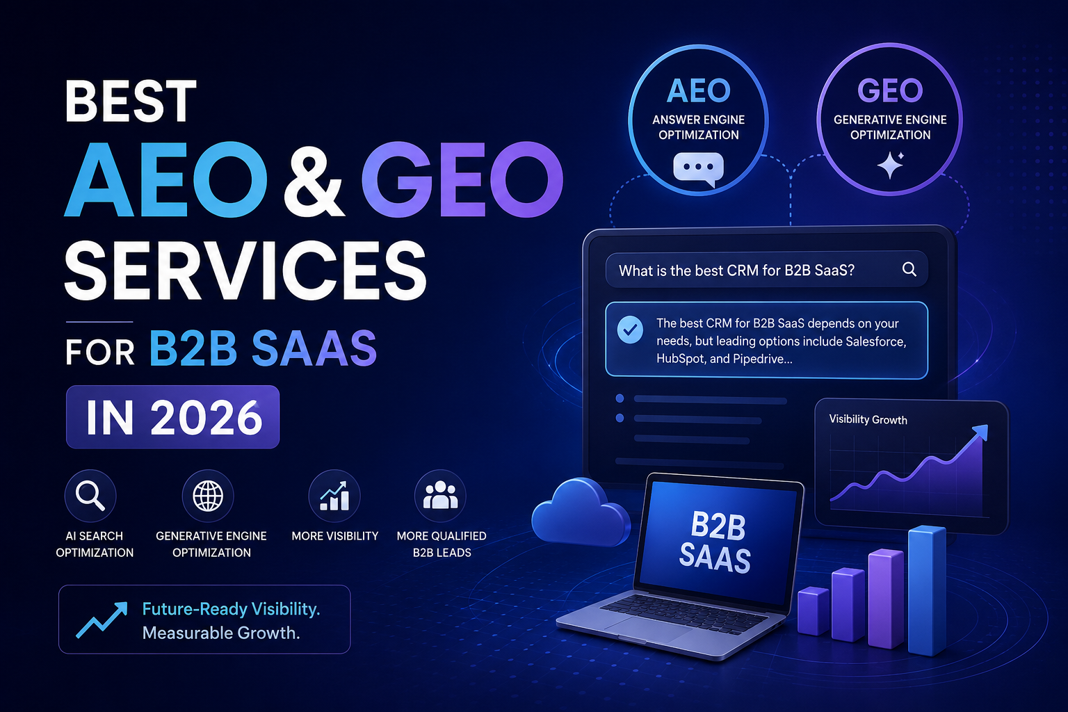 Best AEO and GEO Services for B2B SaaS in 2026: A Practical Comparison